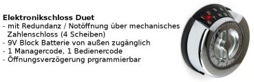 Umbauset Elektronikschloss Duet
